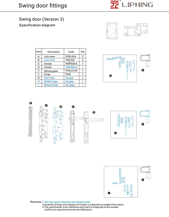 Swing door(Version 3)Specification diagram3.jpg